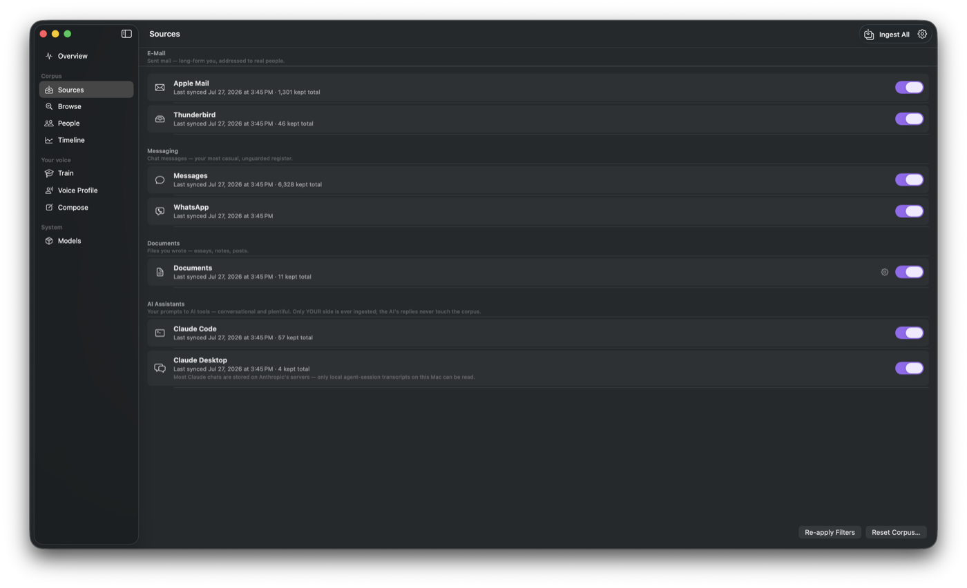 Writekin's Sources screen, showing detected and managed ingestion sources